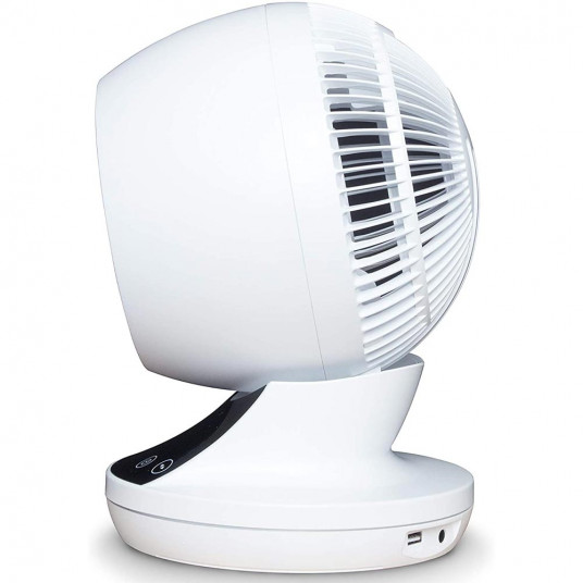 Ventilators  MeacoFan 360