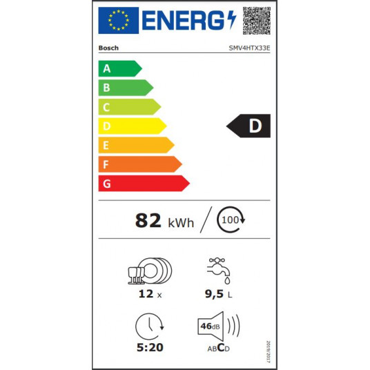 Iebūvējamā trauku mazgājamā mašīna   BOSCH SMV4HTX33E