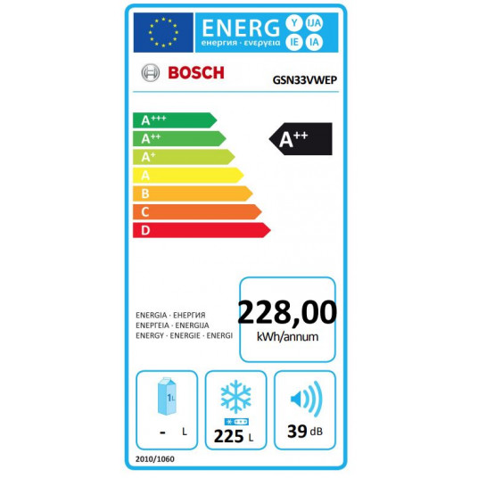 Saldētava Bosch GSN33VWEP