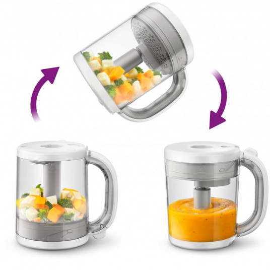 PHILIPS AVENT tvaikonis un blenderis 4in1, SCF885/01