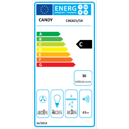 Kapucis Candy CBG625/1X