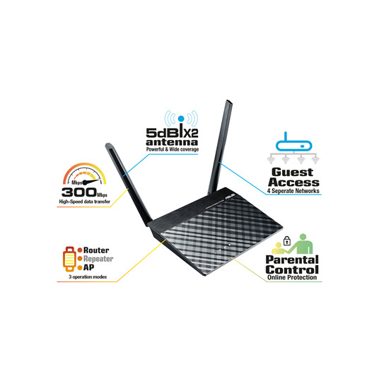 ASUS RT-N12E Bezvadu-N300 Router 300Mbps