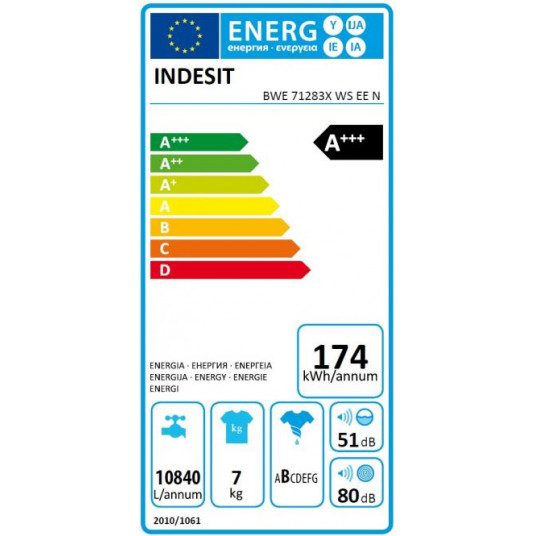 Veļas mašīna Indesit BWE 71283X WS EE N