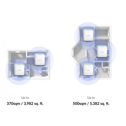 D-Link EAGLE PRO AI AX1500 divjoslu (2,4 GHz / 5 GHz) Wi-Fi 6 (802.11ax) balts 1 iekšējais