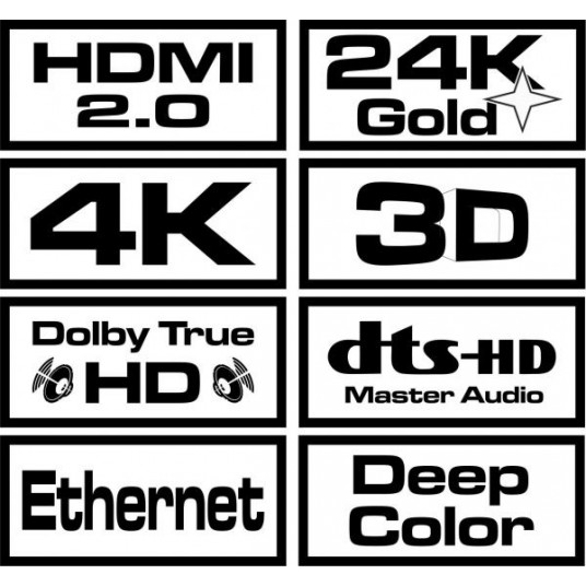 Savio CL-113 HDMI kabelis 5 m HDMI tips A (standarta) melns, sarkans