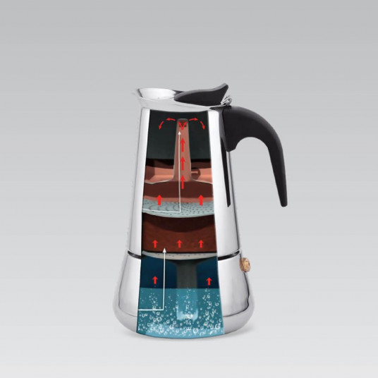 Maestro 4 tasīšu kafijas automāts MR-1668-4 sudraba
