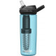 Pudele z filtrem CamelBak eddy+ 600 ml, filtrēta ar LifeStraw, True Blue