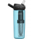 Pudele z filtrem CamelBak eddy+ 600 ml, filtrēta ar LifeStraw, True Blue