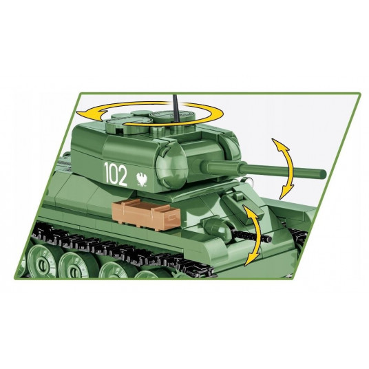 HC Otrā pasaules kara T-34-85