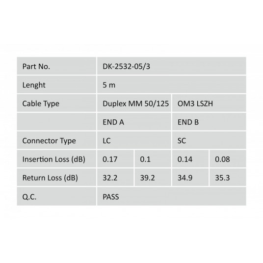 Patchcord MM LC/SC OM3 DK-2532-05/3