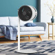 Ventilators  BONECO F 220