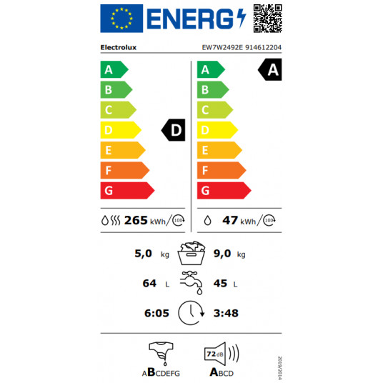 Veļas mazgājamā mašīna ar žāvētāju ELECTROLUX EW7W2492E