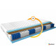 Matracis Multipocket Amore 90x200 Medicott Silver