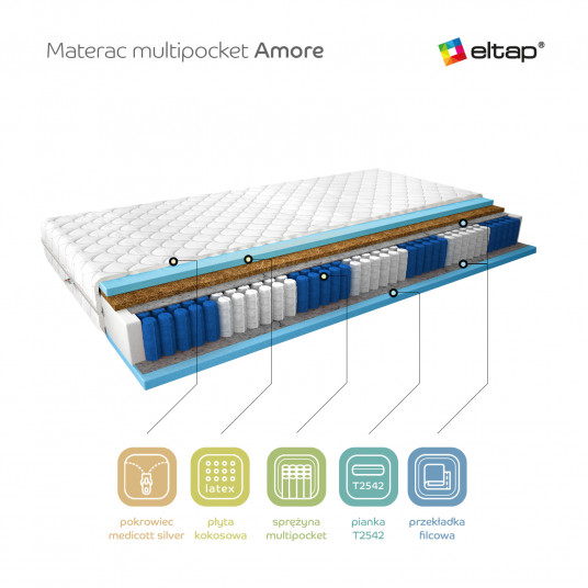 Matracis Multipocket Amore 90x200 Medicott Silver