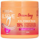 Hair Mask L'Oréal Paris Elseve Dream Long XXL Fiber Mask, 400ml