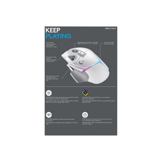 Pele Logitech G502 X PLUS Optical Gaming Mouse White