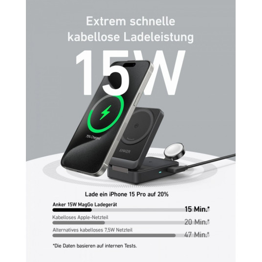 MagGo 15W 3-in-1 salokāms melns ES
