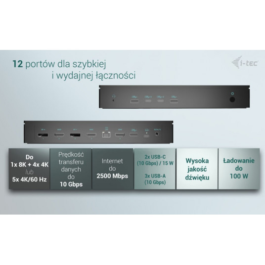 i-tec Universal 5x 4K/60Hz Display Docking Station 2xDP 3xHDMI LAN 2,5Gbps Audio 2x USB-C Power Delivery 100W