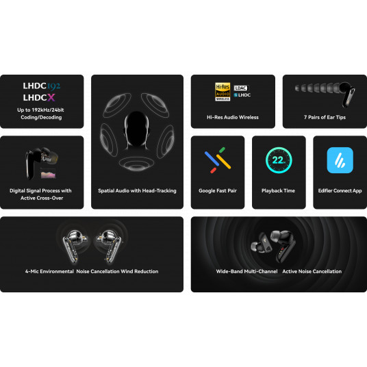 Austiņas Edifier NeoBuds Pro 2 TWS ANC Black