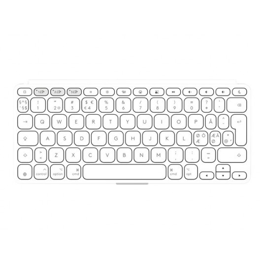 LOGI Keys-To-Go 2 - Bāli pelēks (PAN)