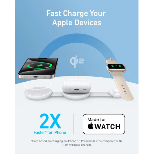 Anker MagGo Wireless Charging Station (3-in-1, Foldable Pad), White