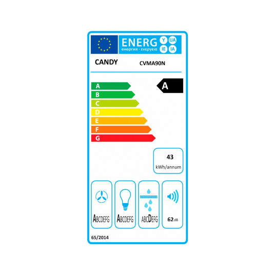 Kapucis Candy CVMA90N