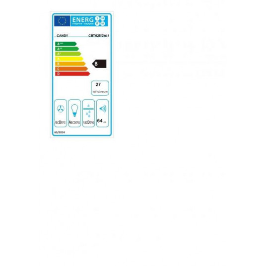 Hood Candy CBT625/2W/1