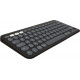 K380s Bluetooth Tonal Graphite (LV/RU)