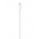 USB-C ZIBSPULDZES KABELIS (2 M)