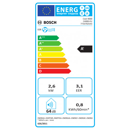 Bosch Mobile Air Conditioner | Cool 5000 | Suitable for rooms up to 46 m³ | White/Black