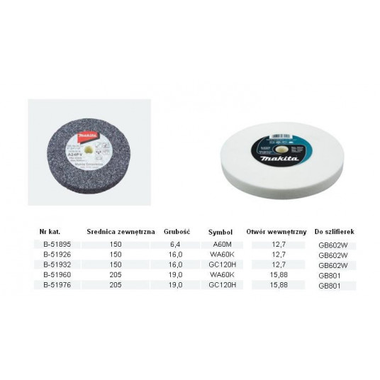Makita B-51976 Asināšanas disks 205x19x15,88mm GC120 (Cu,Ni,Ms,Zn) | Sourcing